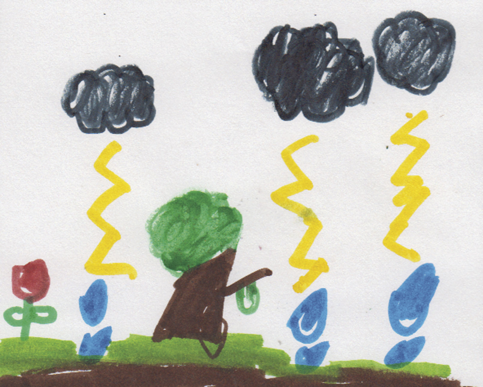 Kids' weather drawings: Jun 11